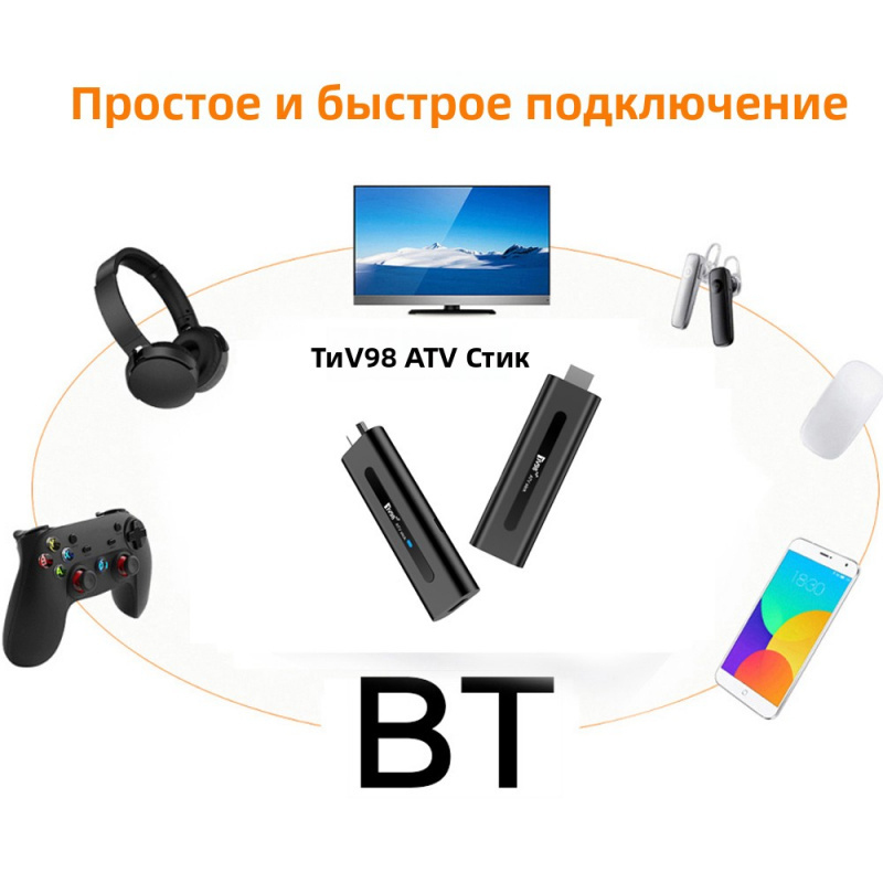 TV98 ATV Stick HD 8K 4K Smart  - 4K Media Player avis et prix