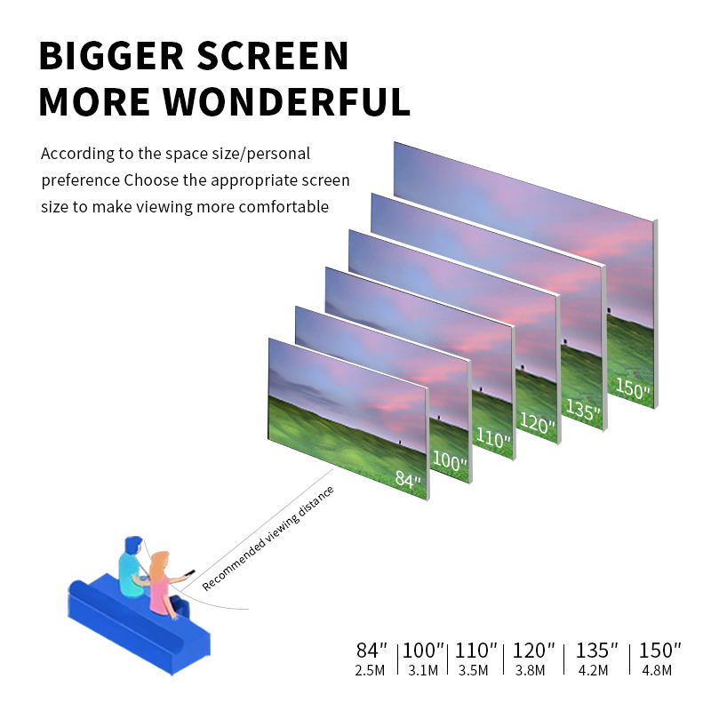 Écran de projection électrique - Home Cinema Flooring avis et prix