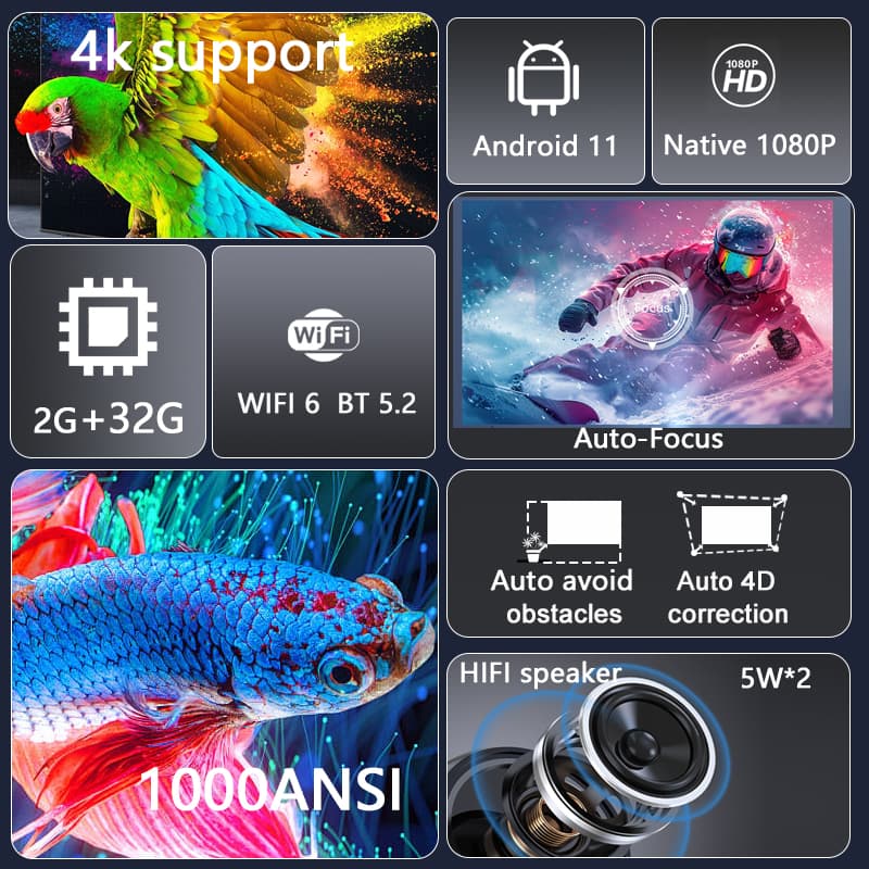 Projecteur 4K 1000 ANSI Lumens - Home Cinema Hdmi avis et prix