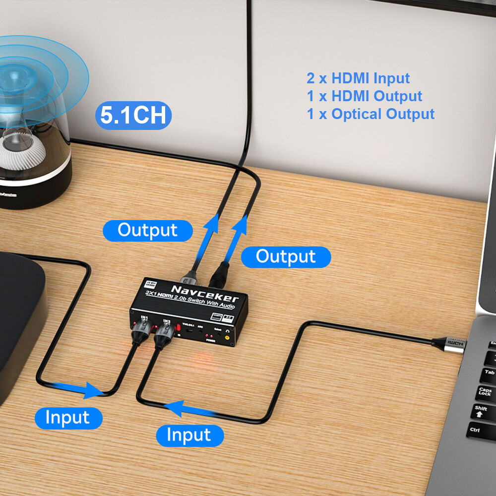 Extracteur Audio de commutatio - Home Cinema Hdmi avis et prix