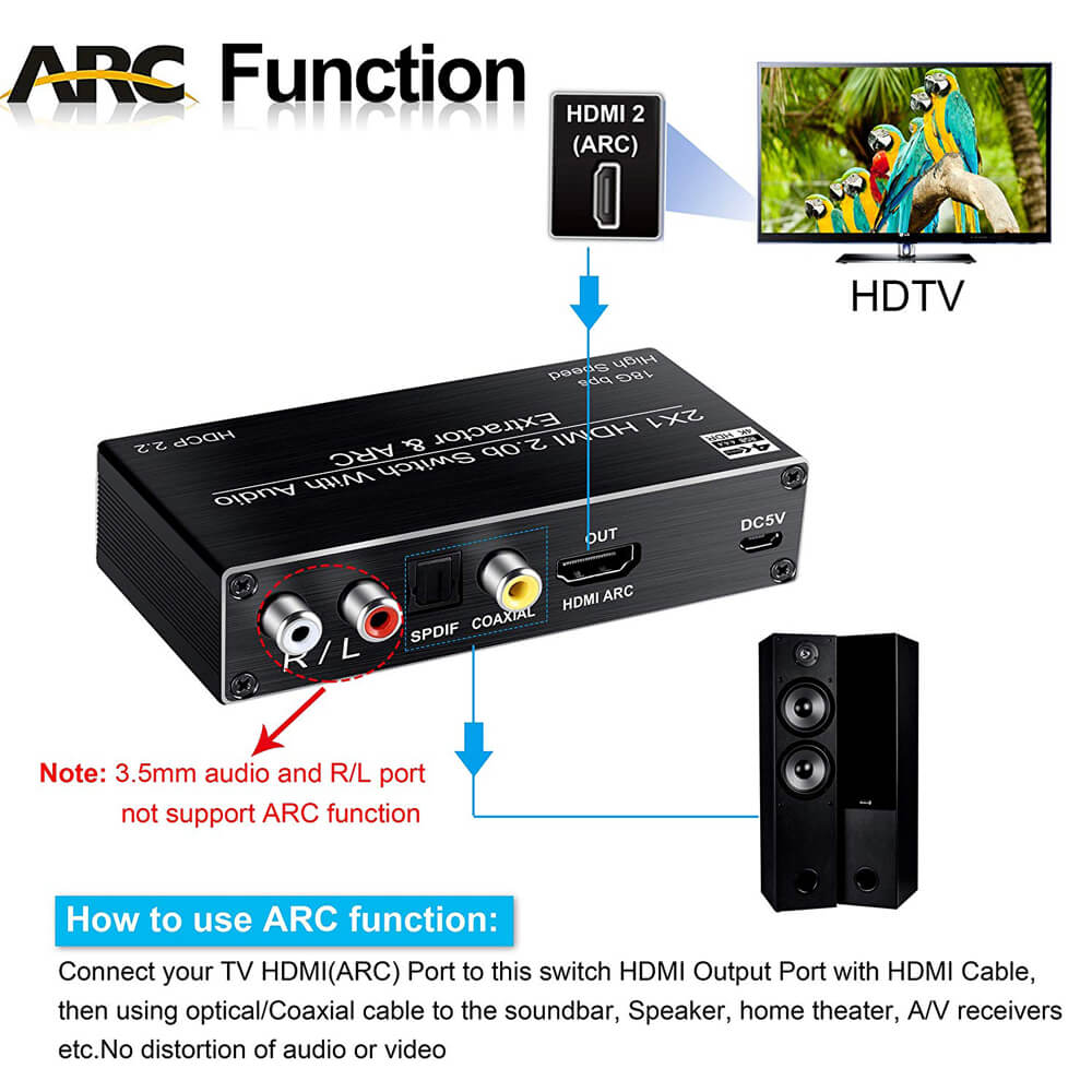 Extracteur Audio de commutatio - Home Cinema Hdmi avis et prix