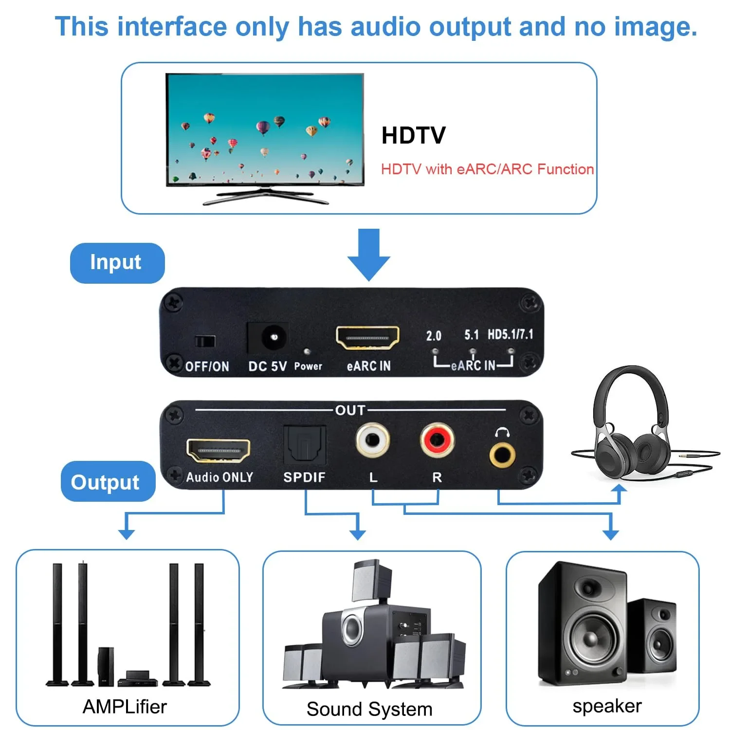 Extracteur audio HDMI EARC ARC - Home Cinema Hdmi avis et prix