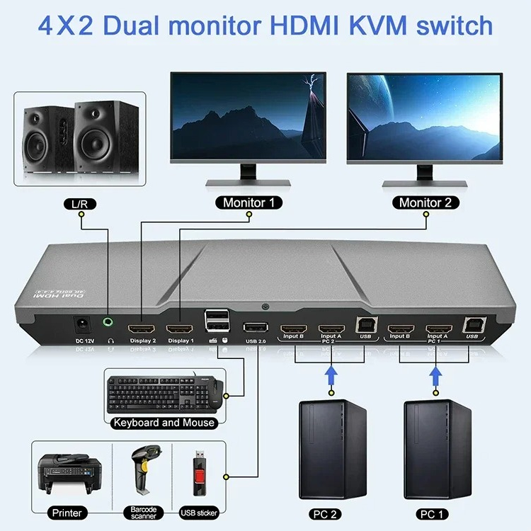 Système Home Cinéma 3D TV à fa - Home Cinema Quad avis et prix