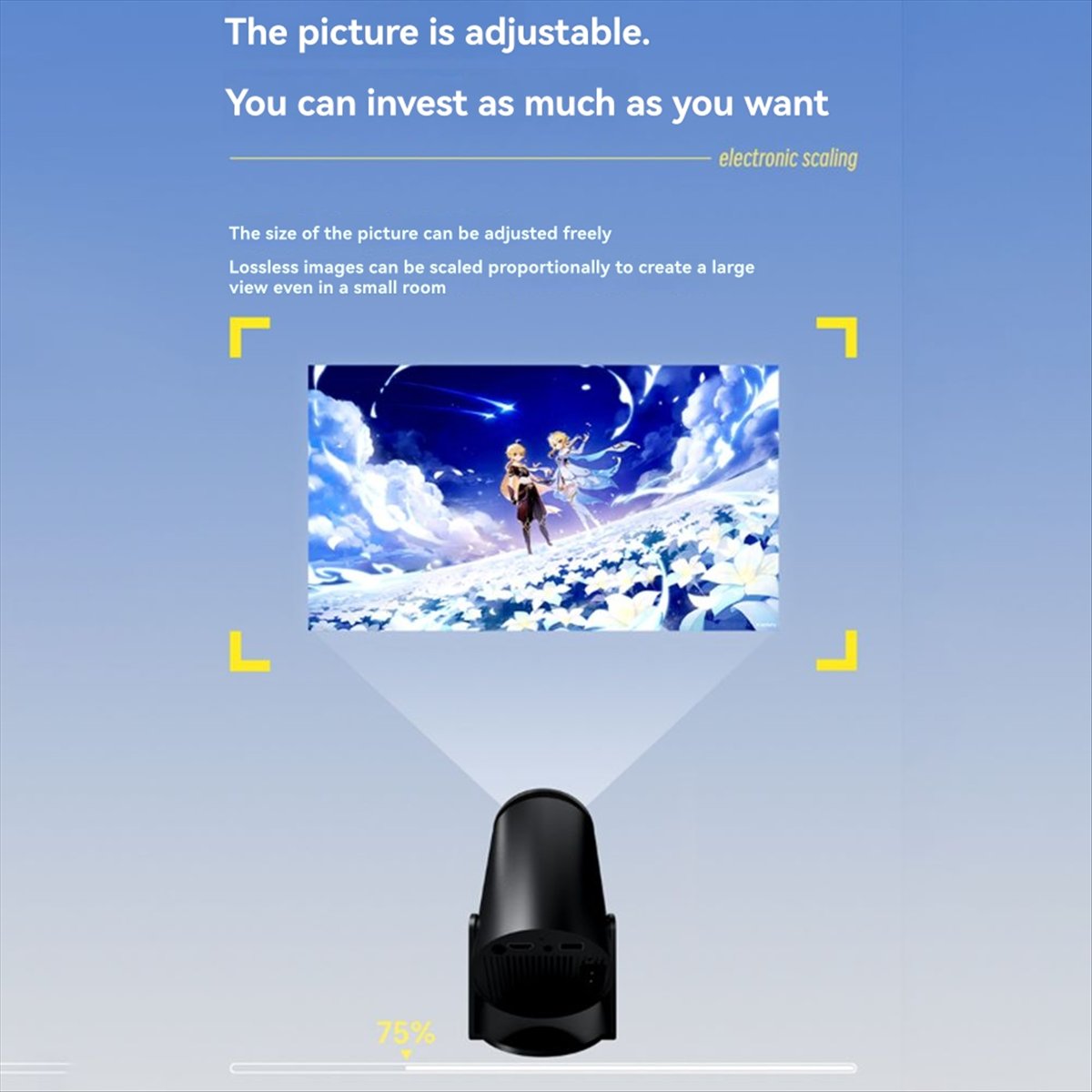 Projecteur A69Z 1080P pour And - Home Cinema Quad avis et prix