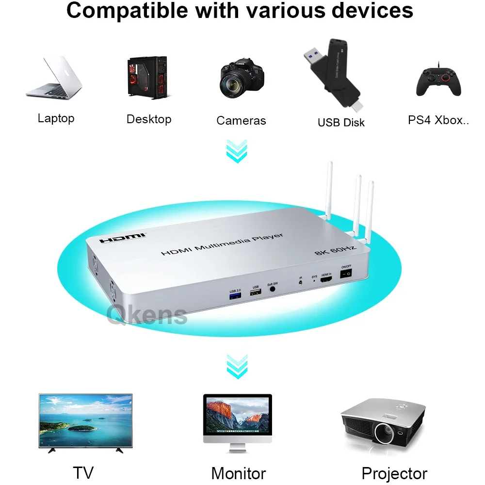 Lecteur multimédia HDMI 10 por - 4K Media Player avis et prix