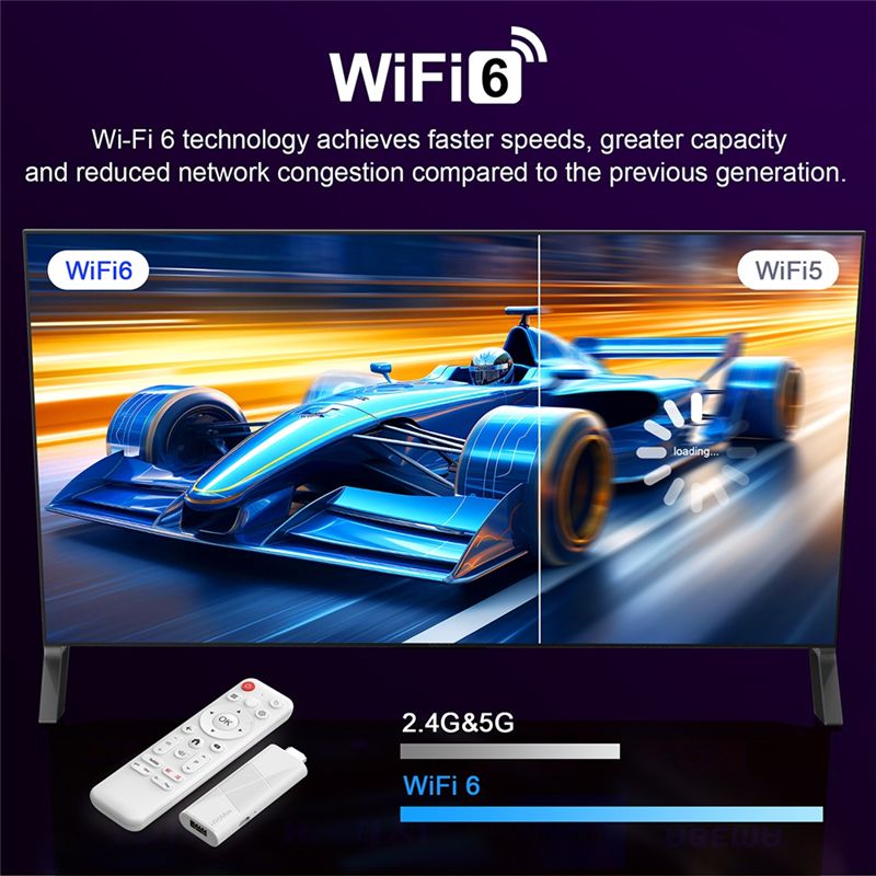 H96 Max 3D HDR 4K ULTRA Wifi6  - 4K Media Player avis et prix