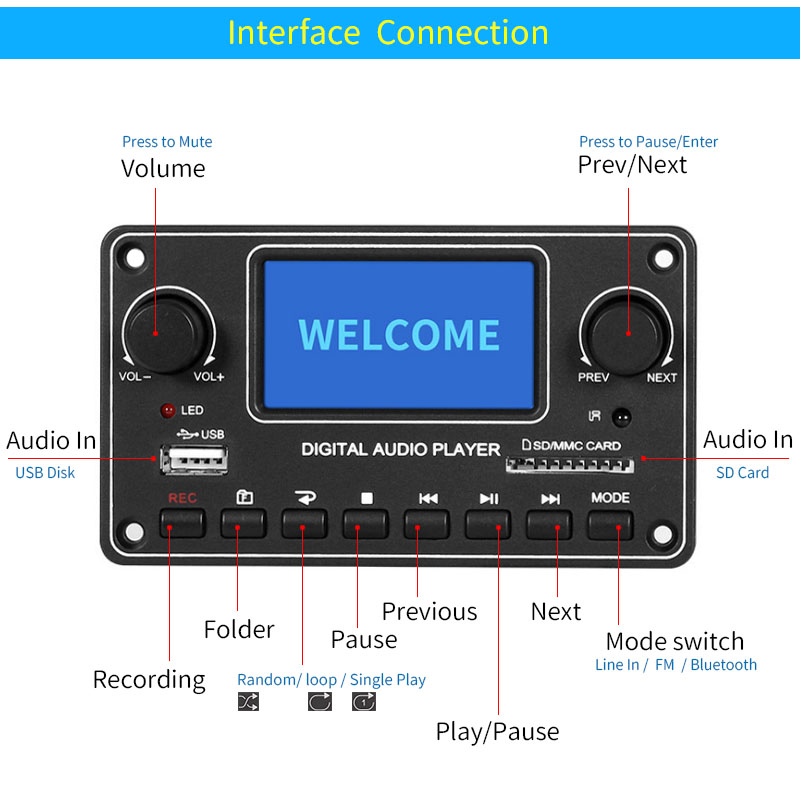 Module de lecteur LCD UNISIAN  - Home Cinema Portable avis et prix