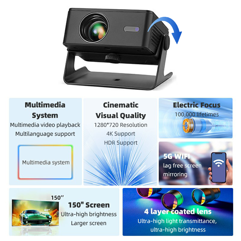 Projecteur Android AUN A32 Pro - Home Cinema Hdmi avis et prix