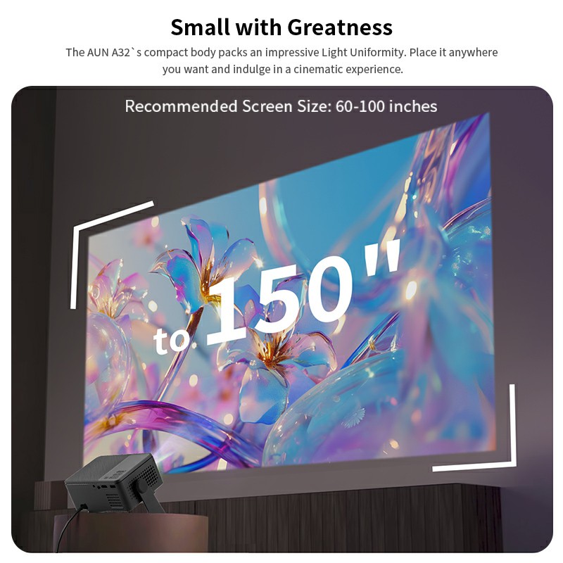 Projecteur Android AUN A32 Pro - Home Cinema Hdmi avis et prix