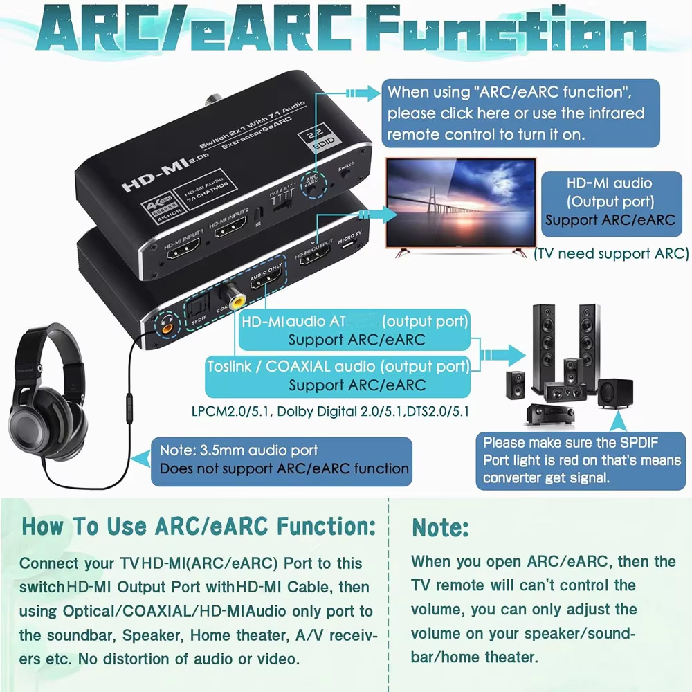Extracteur Audio eARC 2x1, com - Home Cinema Hdmi avis et prix